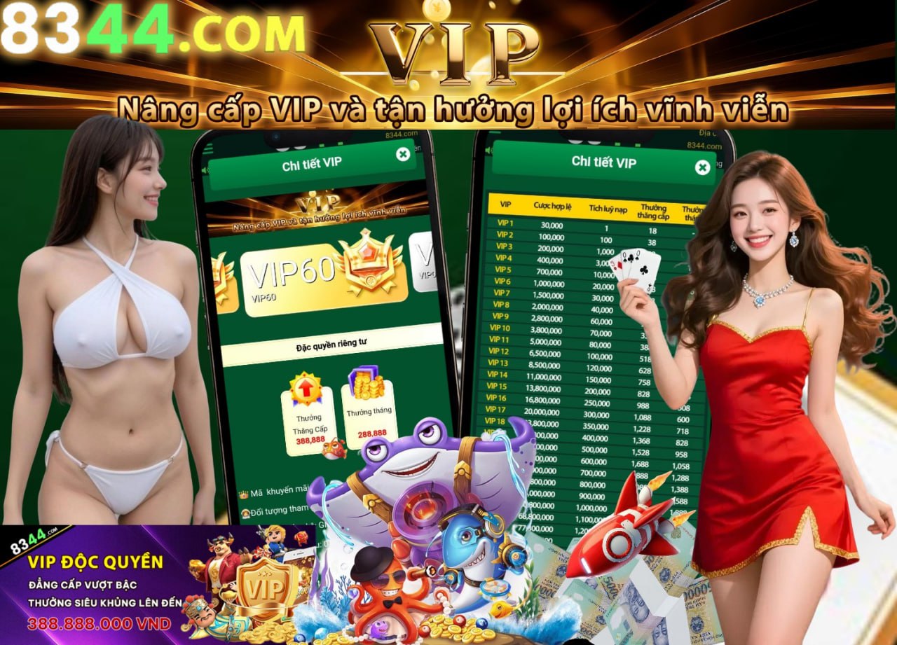Hình ảnh quảng cáo của kunet hiển thị nền tảng và các lợi ích